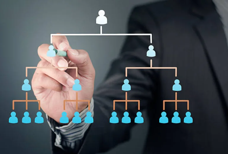 A diagram of the steps needed to create a business plan that focuses on IT infrastructure